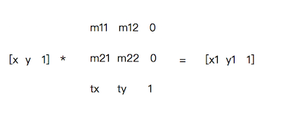 CoordianteMath