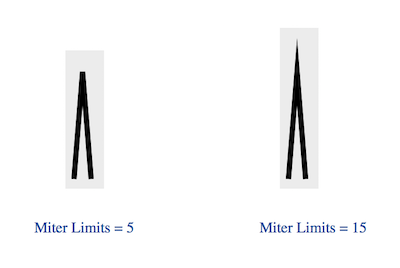 LineMite